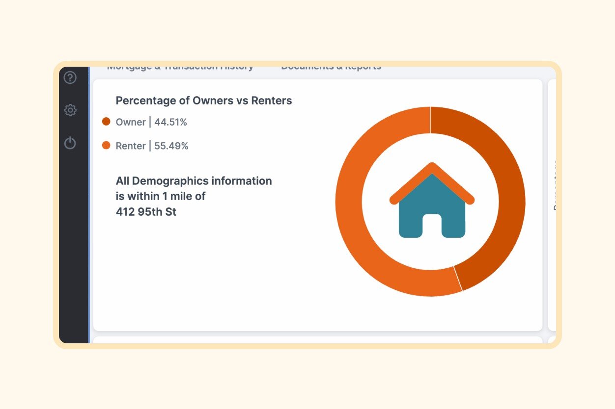 02-DemographicsReleaseOwnersRenters-2024-Blog 626x417@2x