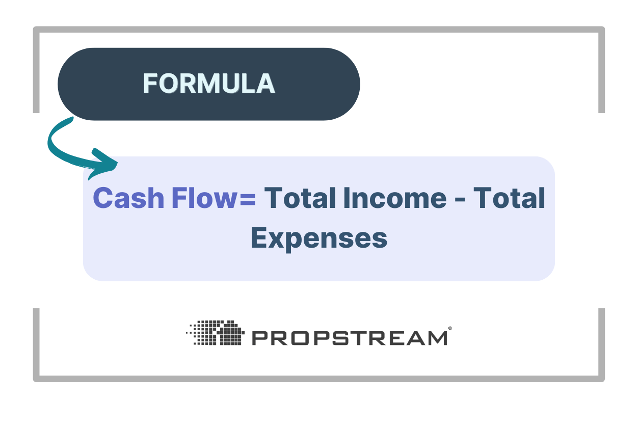 how to calculate cash flow for a rental property