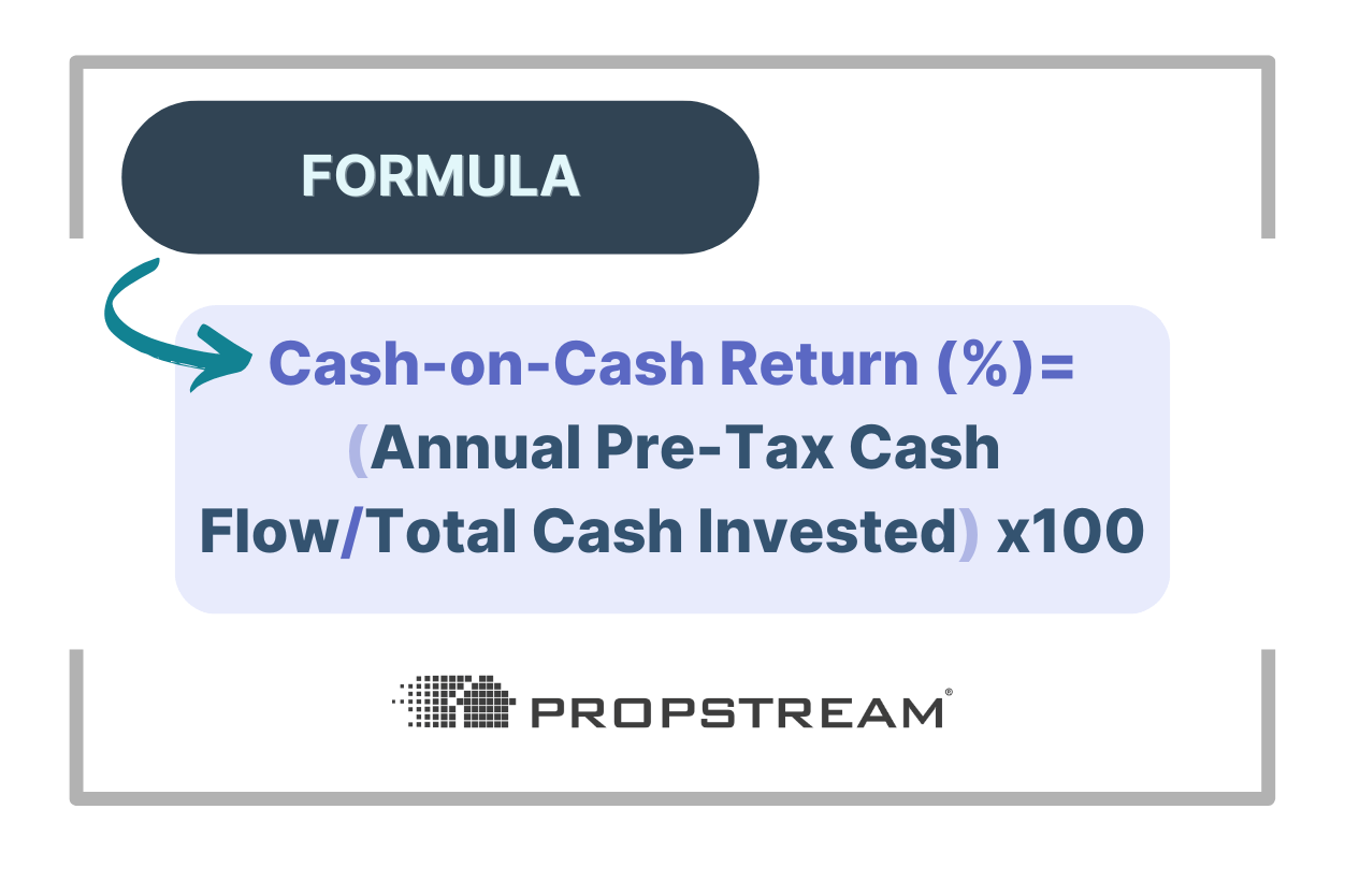 cash on cash return