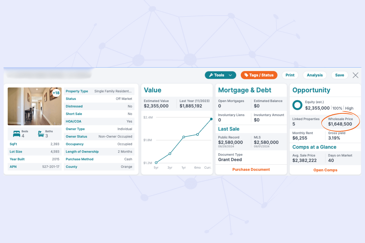 propstream intelligence