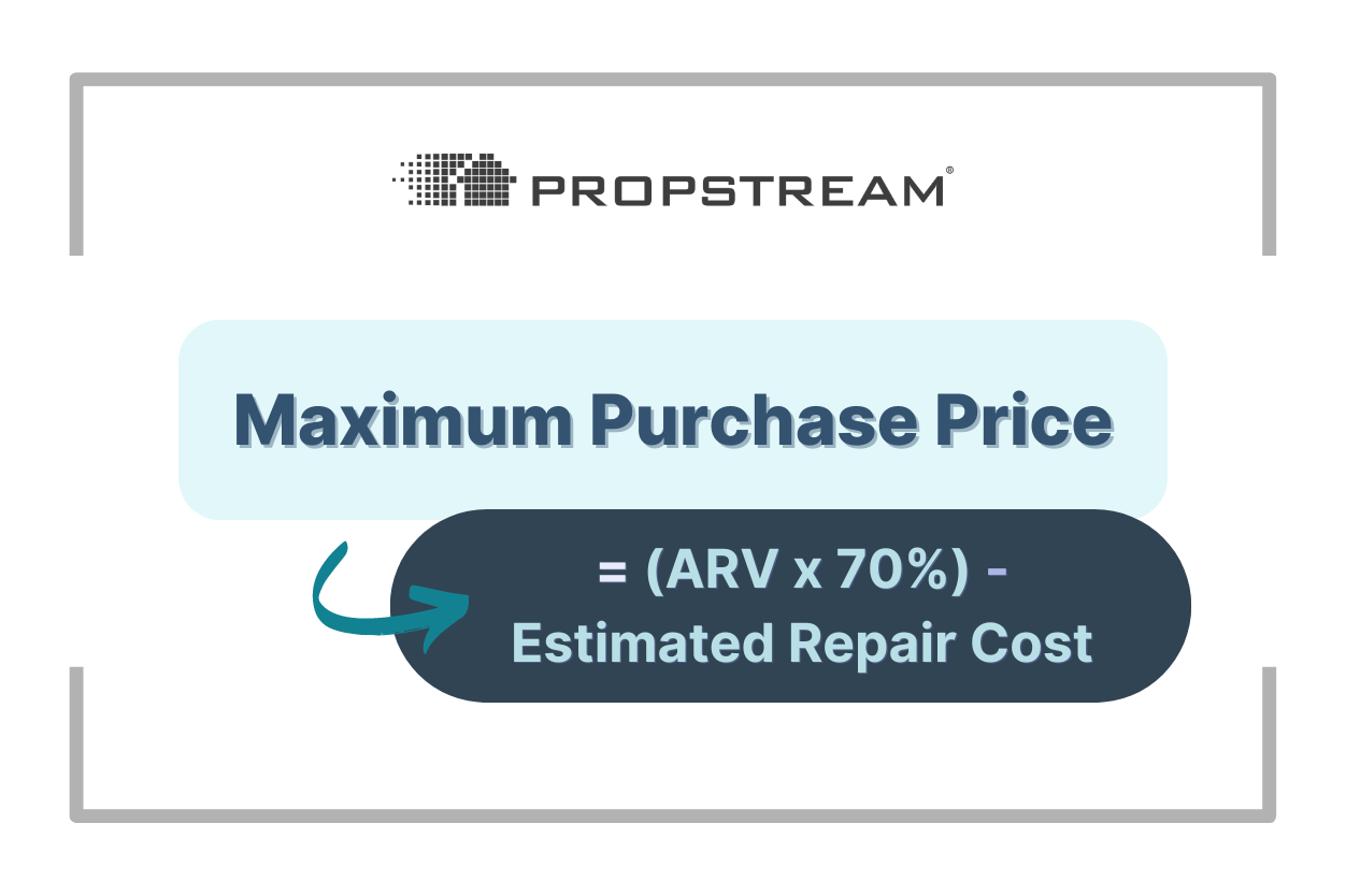 what is arv in real estate