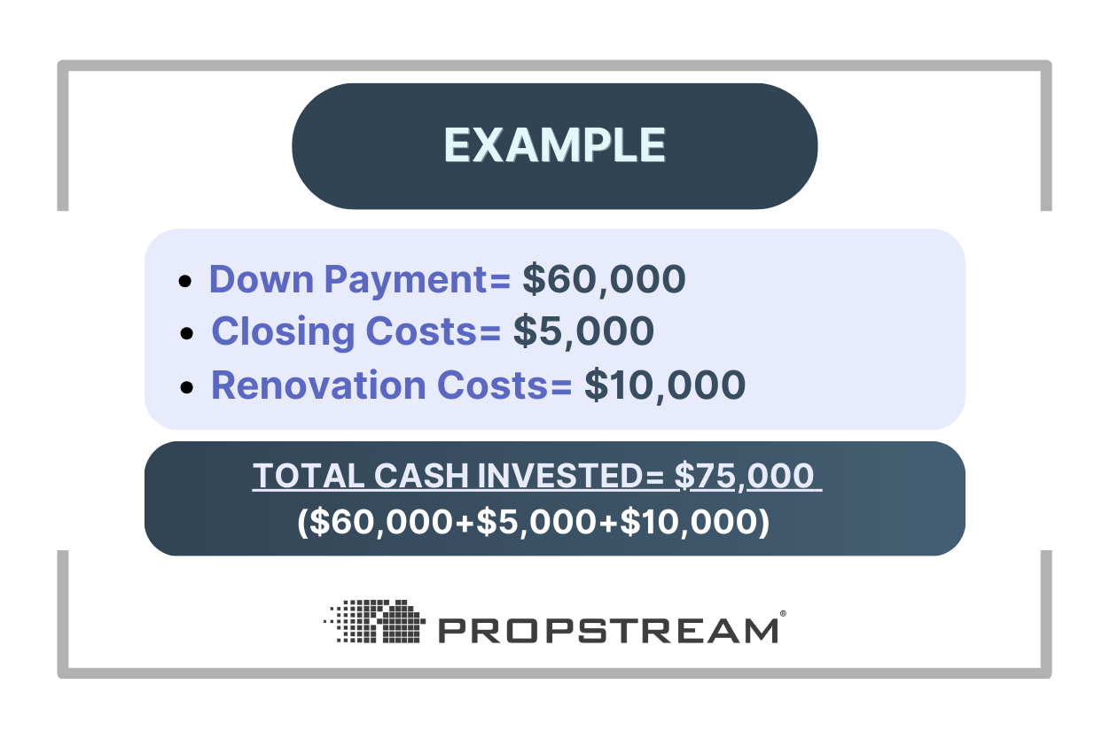 how to calculate total cash invested