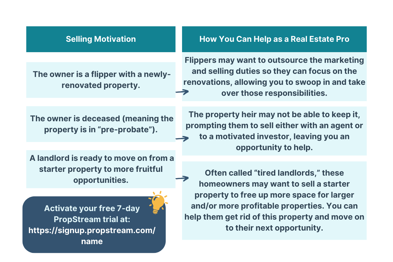 skip tracing in real estate