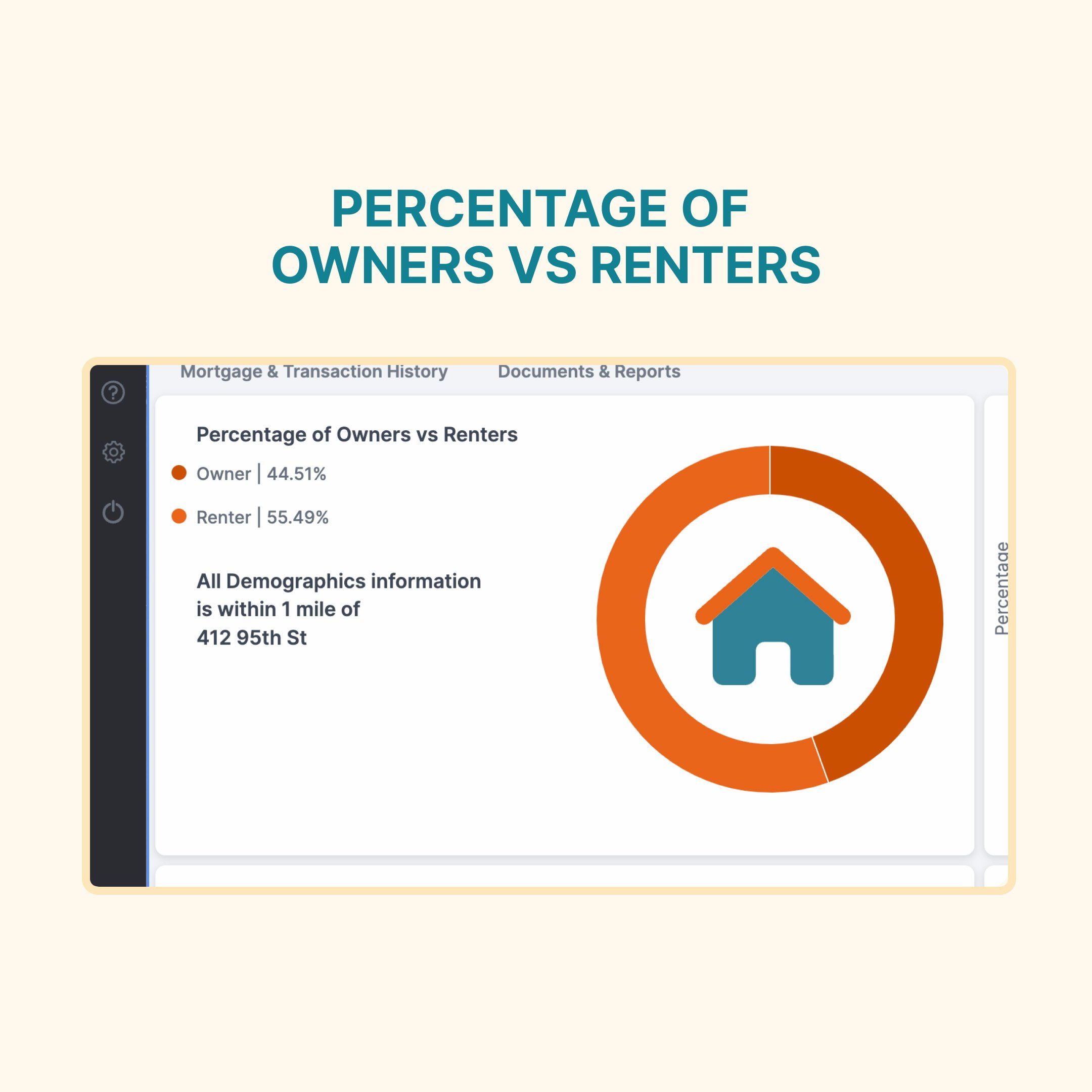 Housing Type (Percentage of Renters vs Owners)